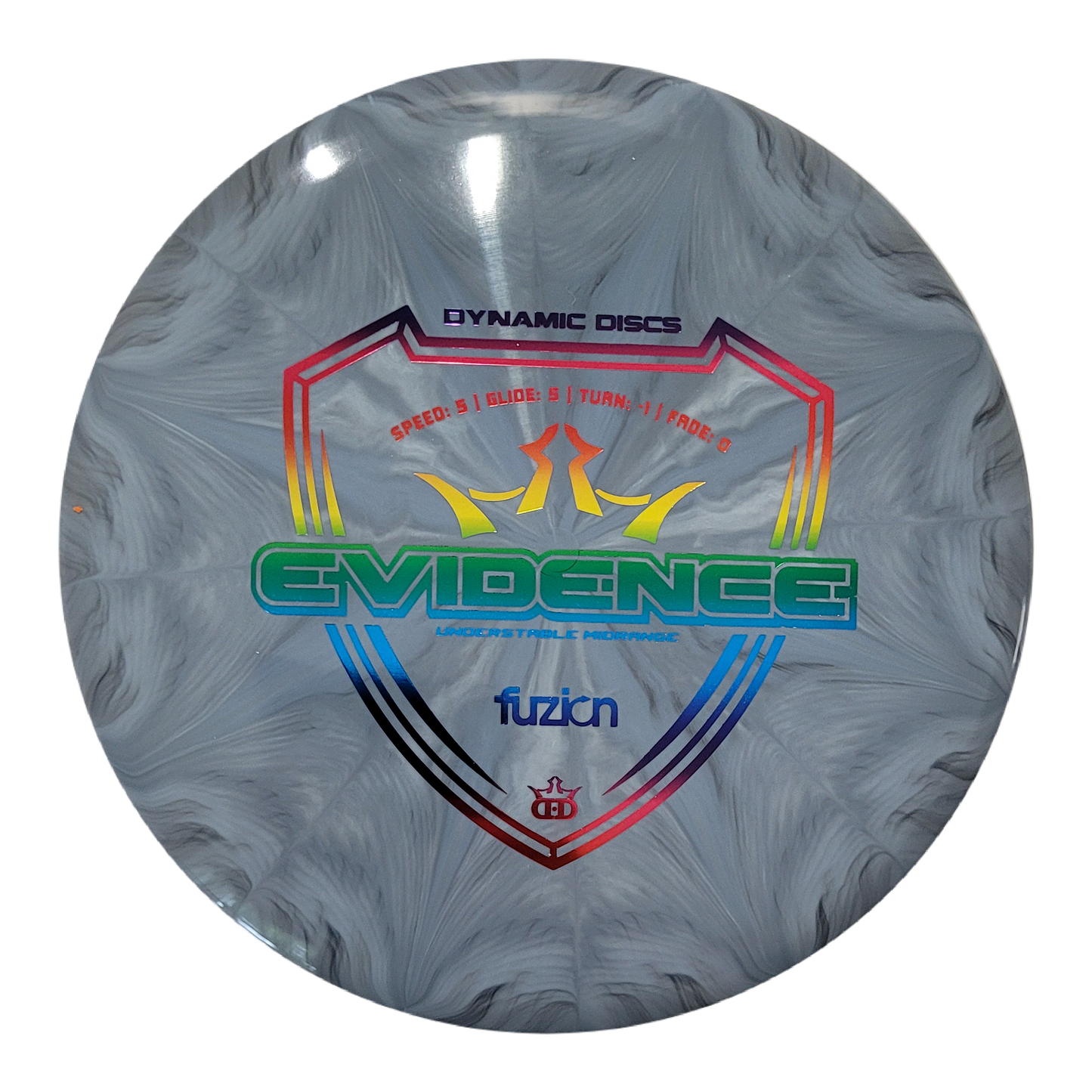 Dynamic Discs Evidence