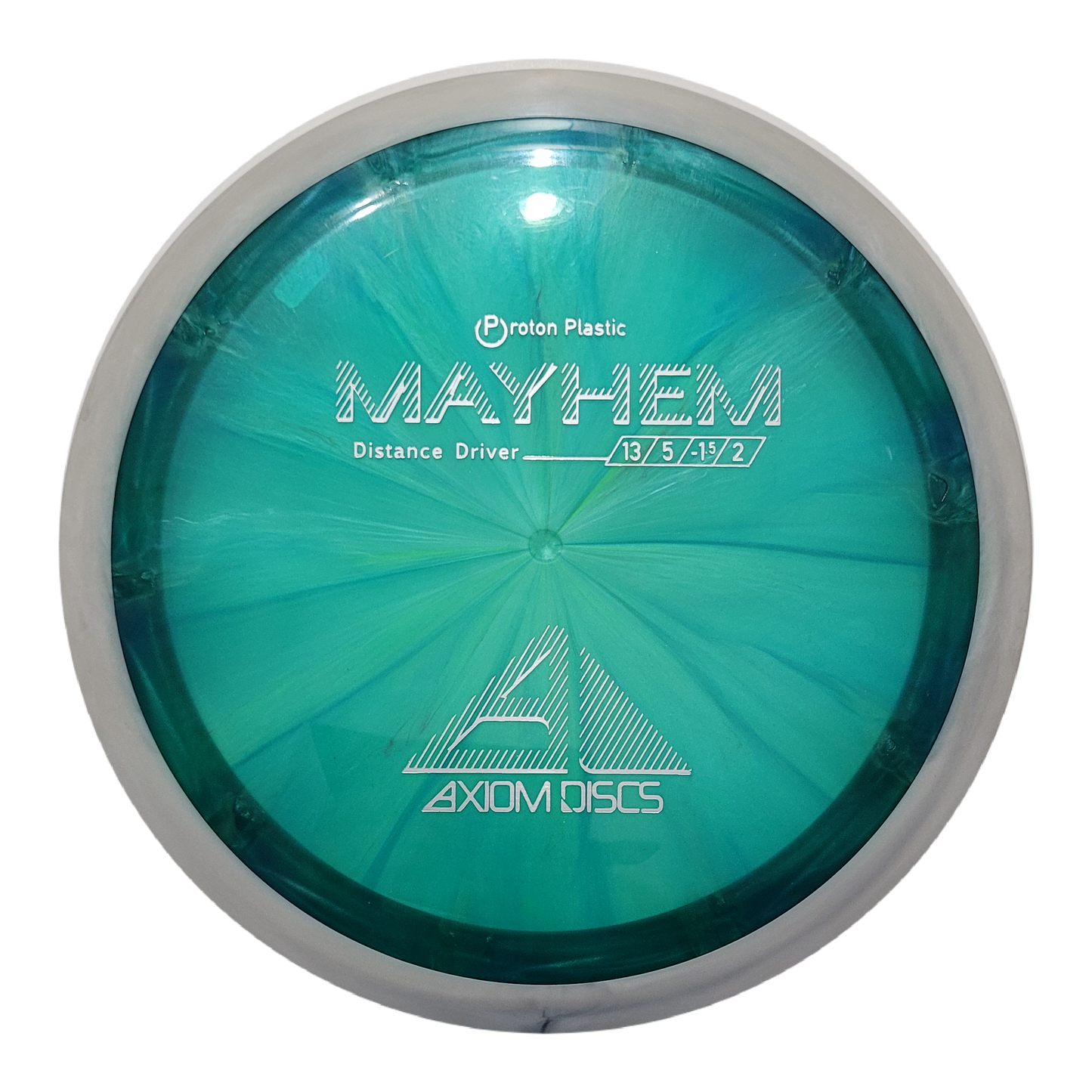 Axiom Mayhem