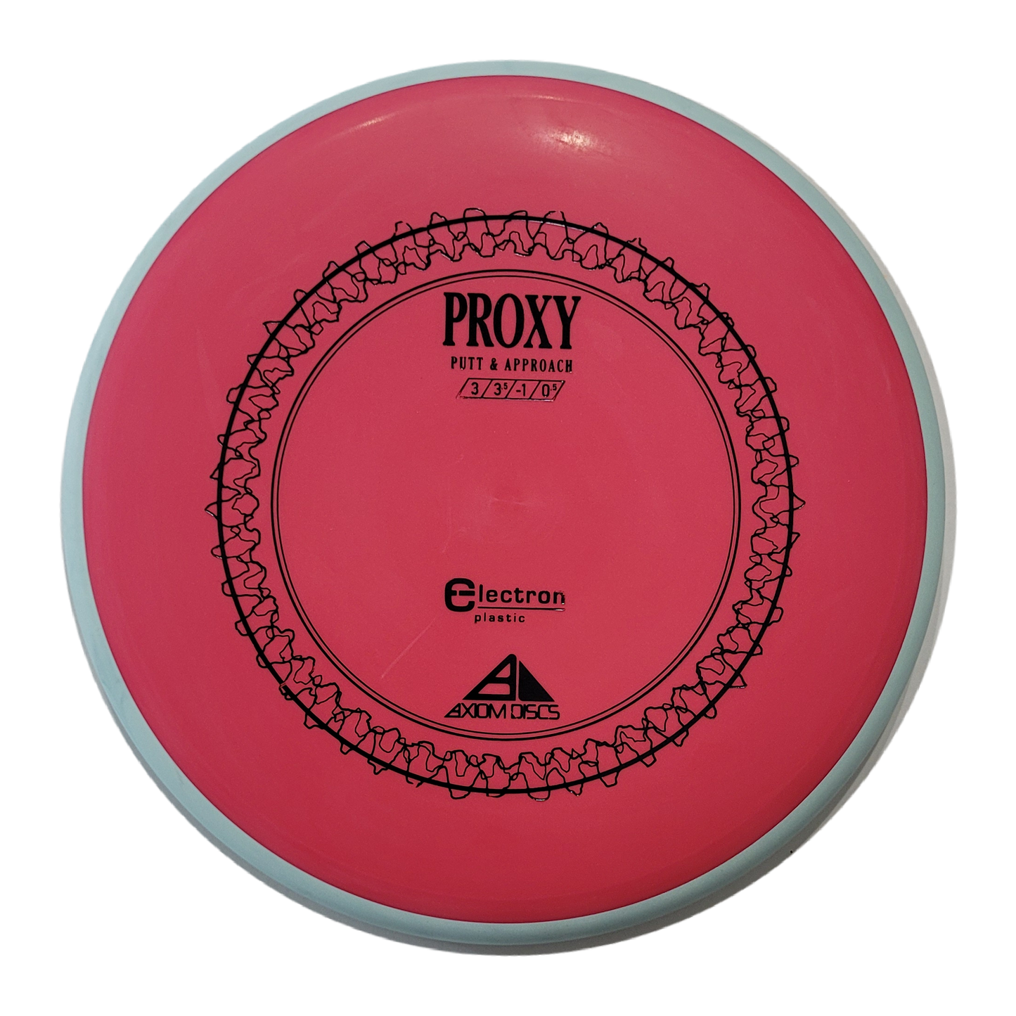 Axiom Proxy