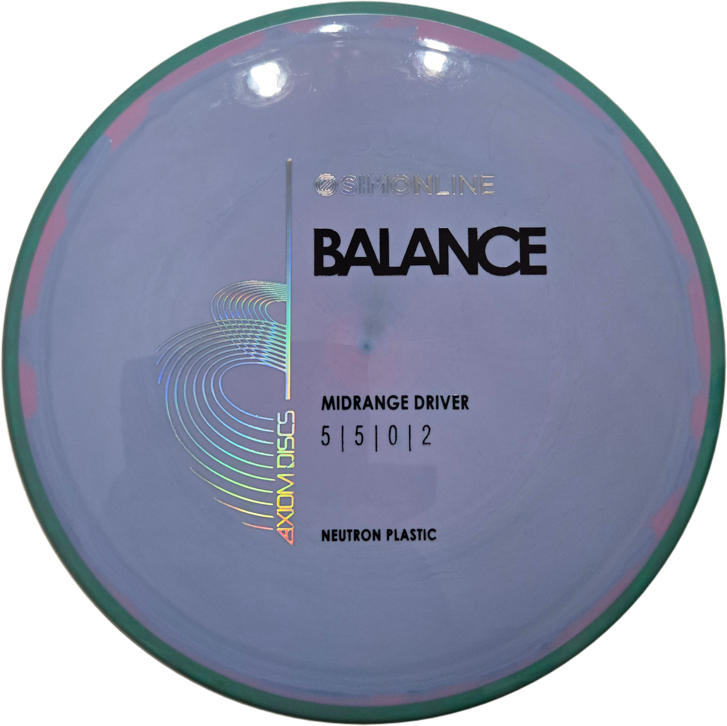 Axiom Simon Line Neutron Balance