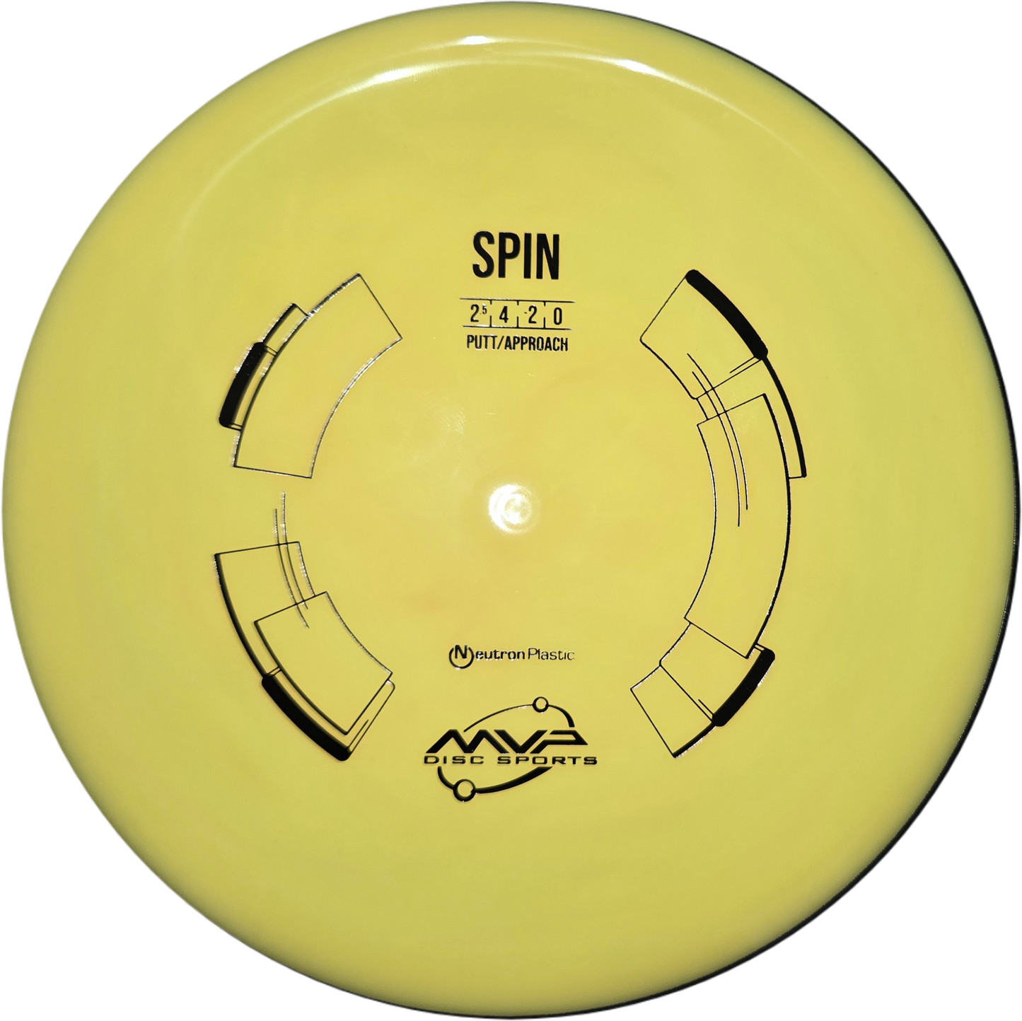MVP Spin