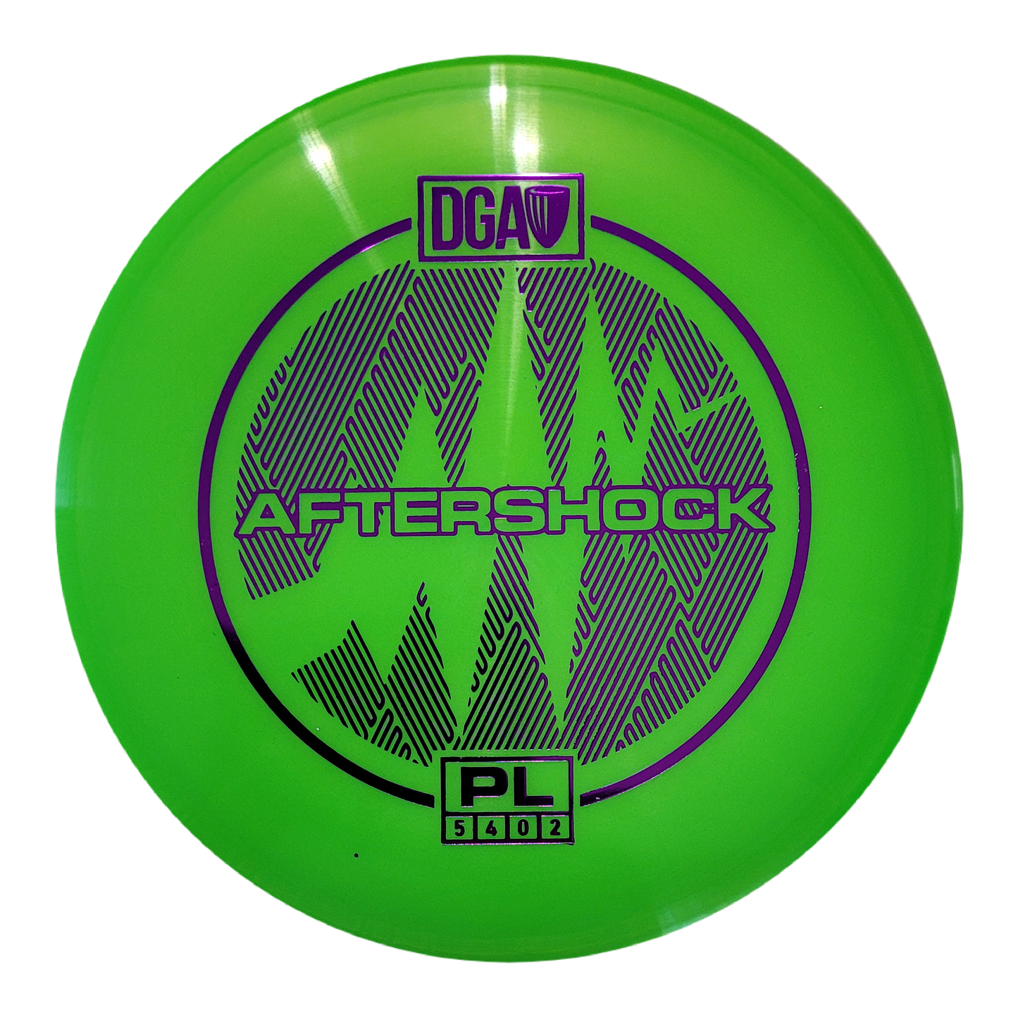 DGA Aftershock