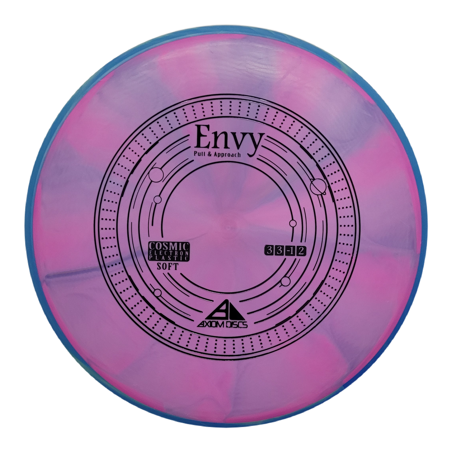 Axiom Envy