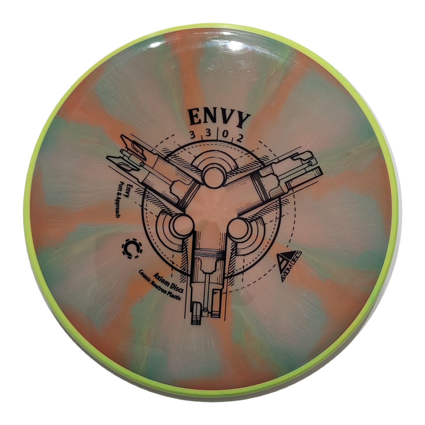 Axiom Envy