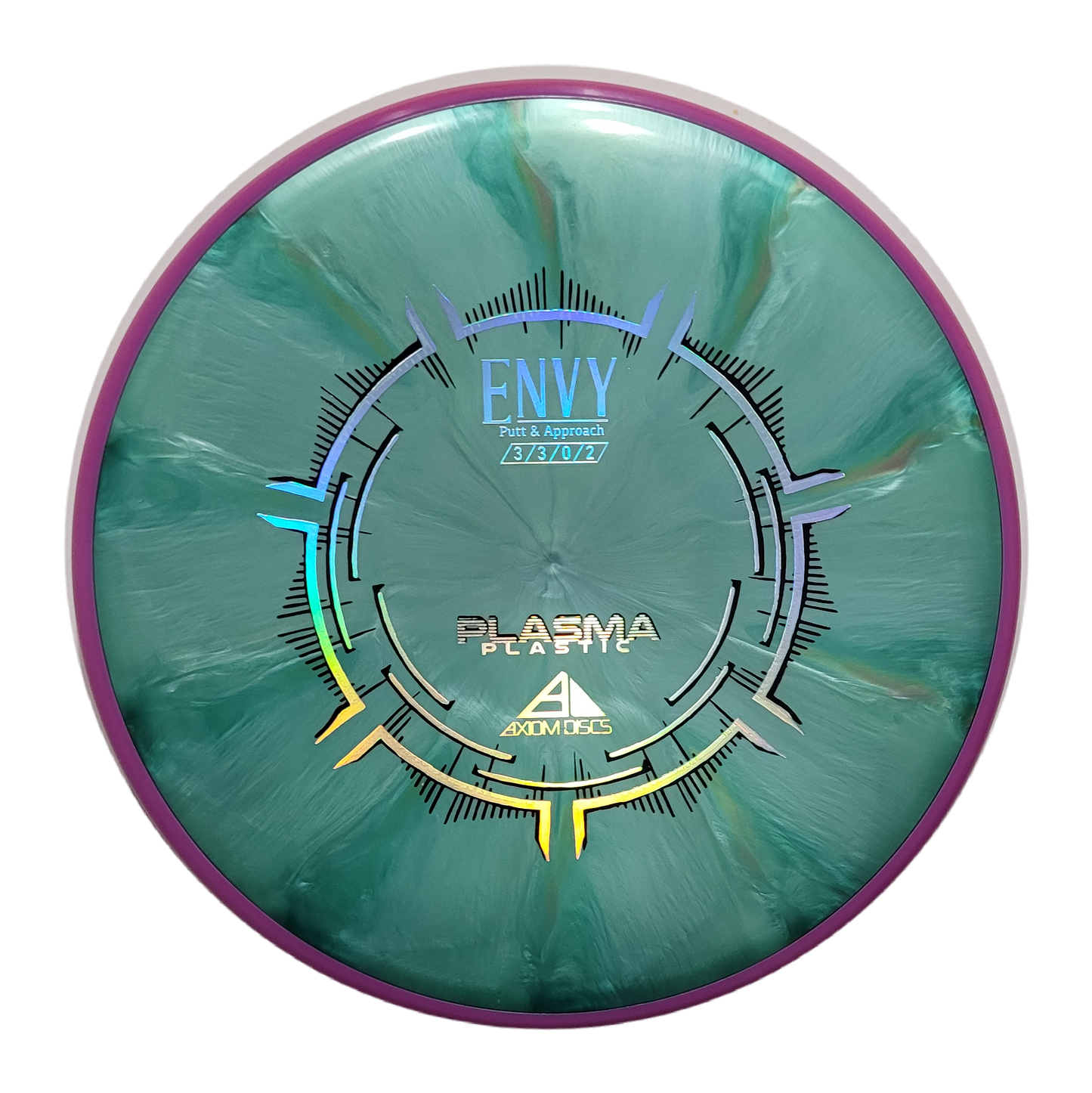 Axiom Envy