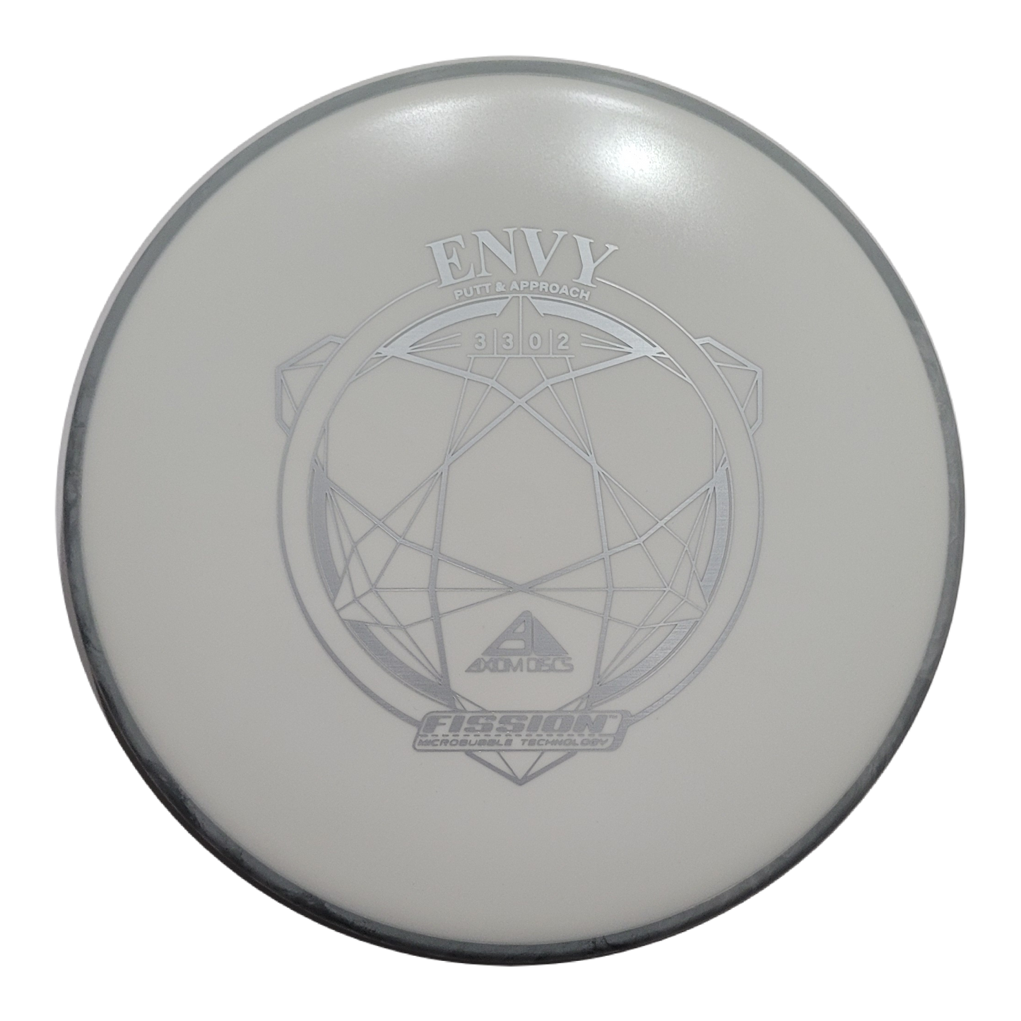 Axiom Envy