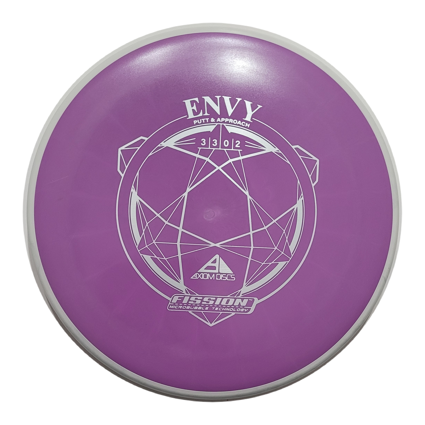 Axiom Envy