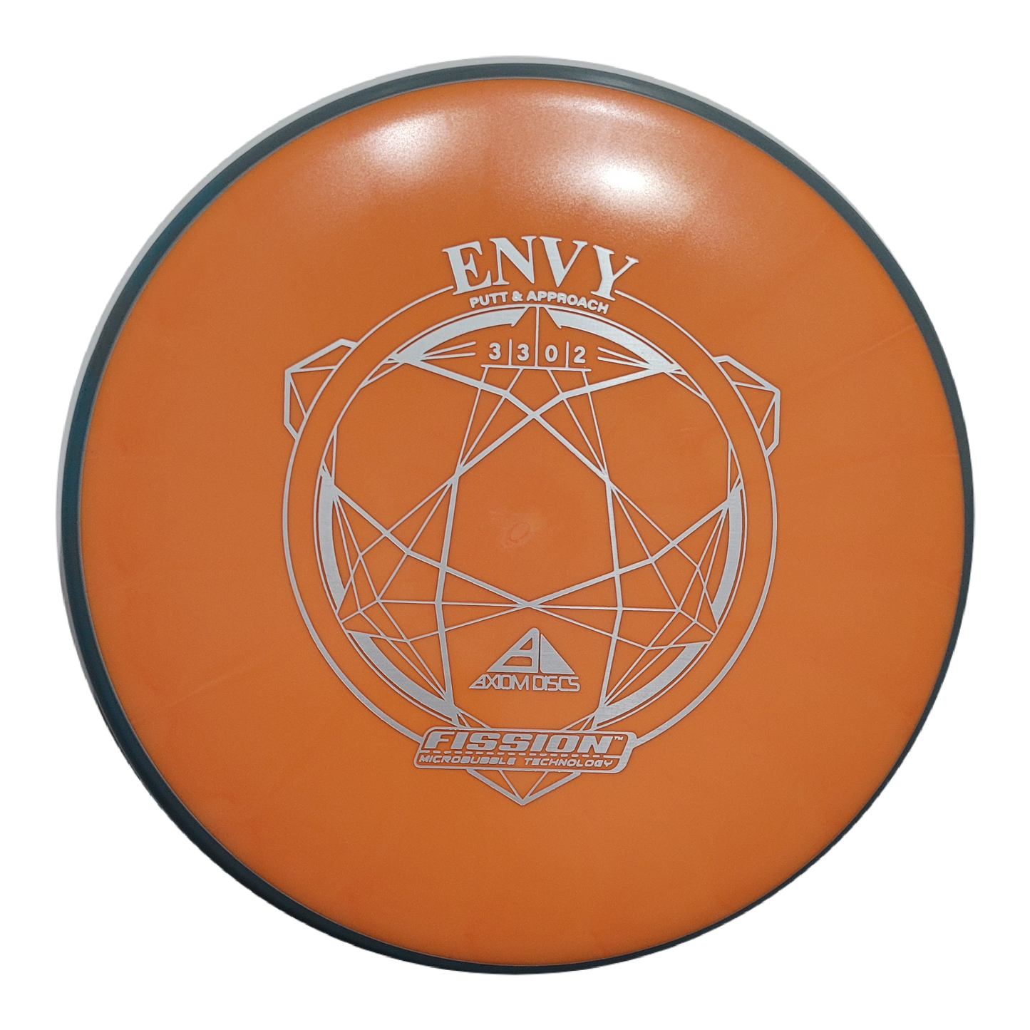 Axiom Envy