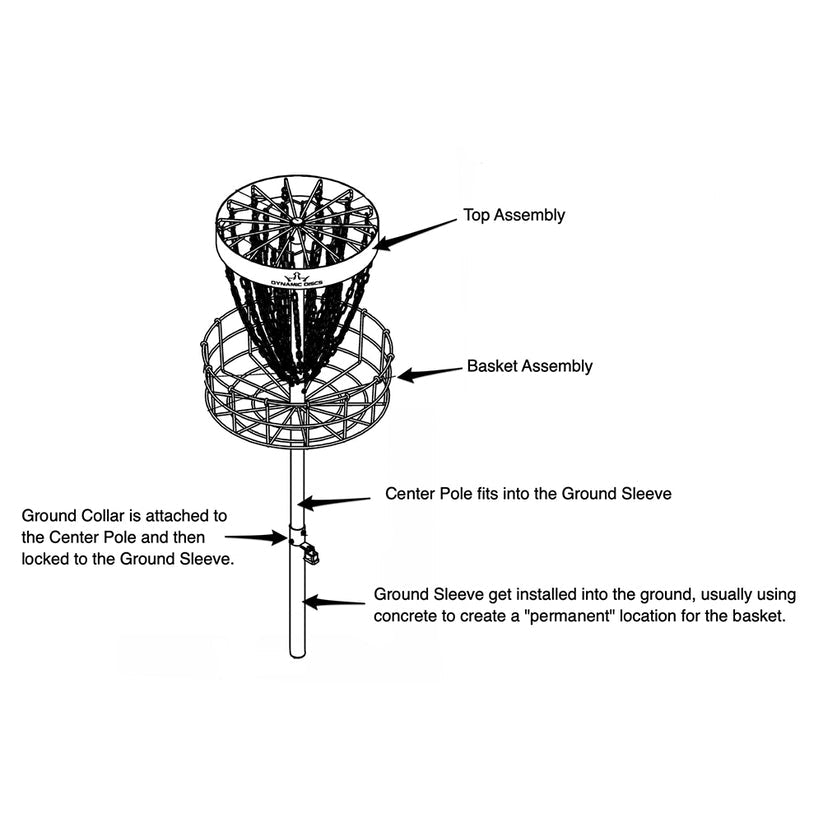 Dynamic Discs Patriot Basket