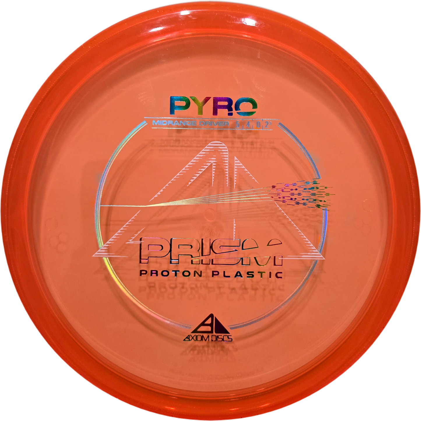 Axiom Prism Proton Pyro