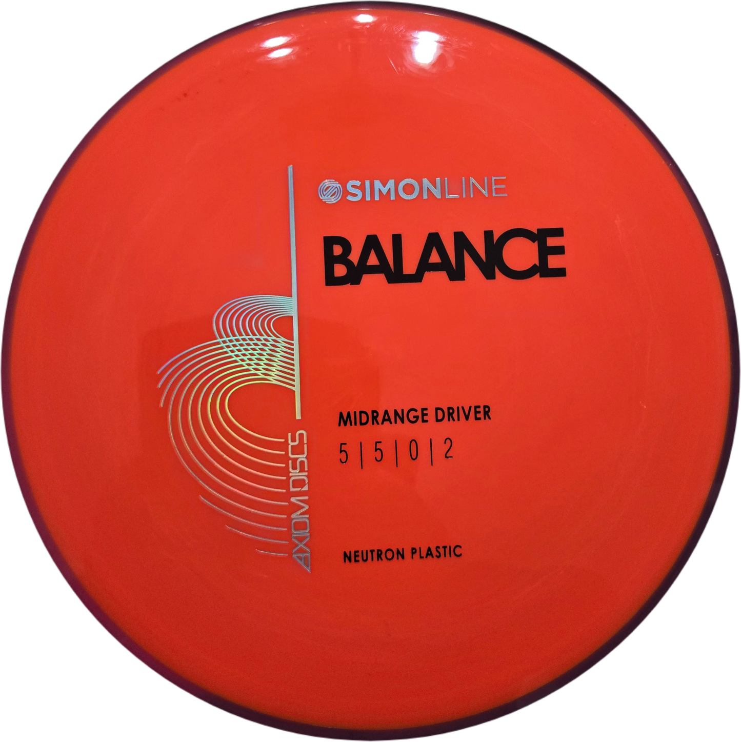 Axiom Simon Line Neutron Balance