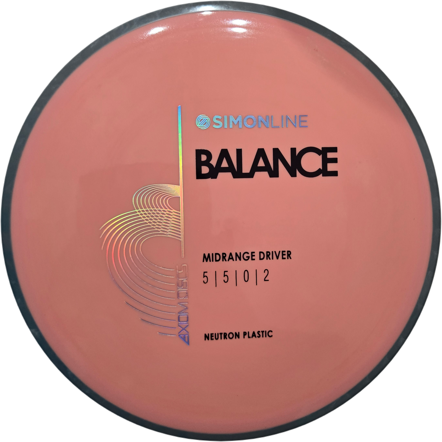 Axiom Simon Line Neutron Balance