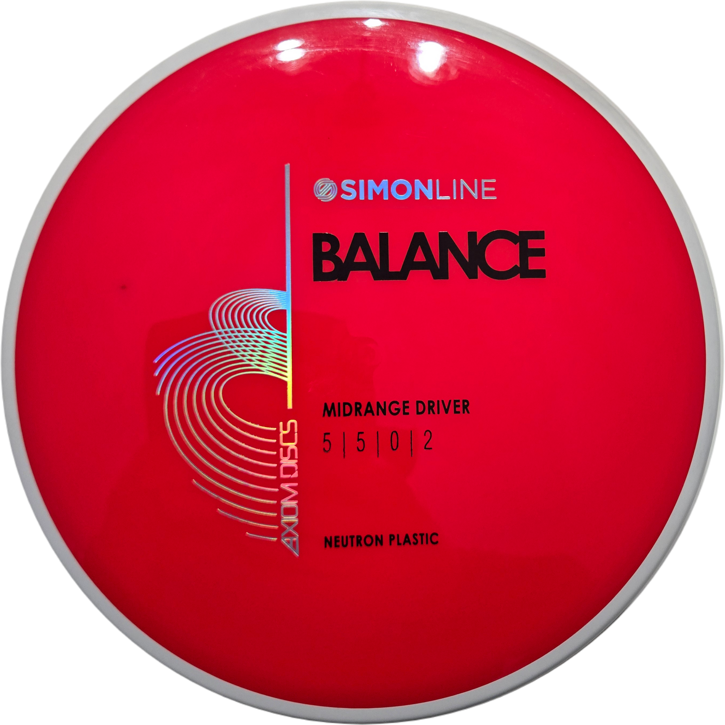 Axiom Simon Line Neutron Balance