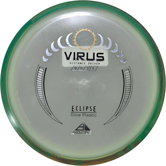 Axiom Virus