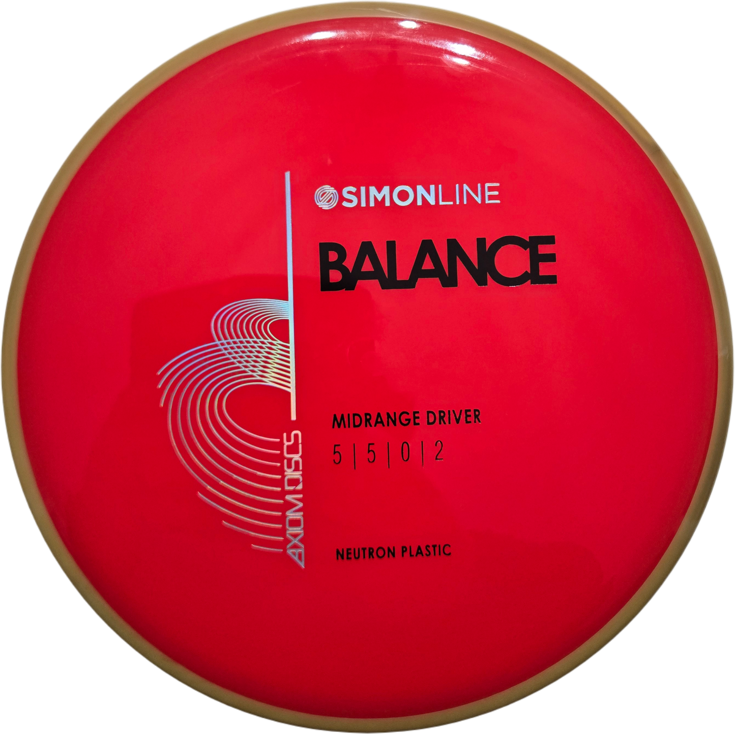 Axiom Simon Line Neutron Balance