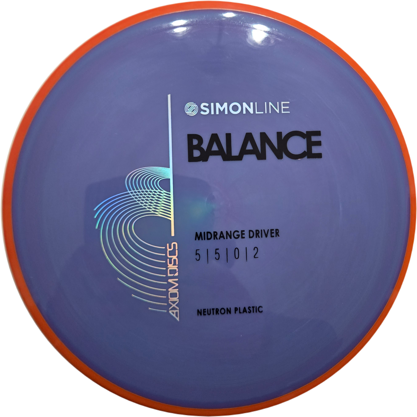 Axiom Simon Line Neutron Balance