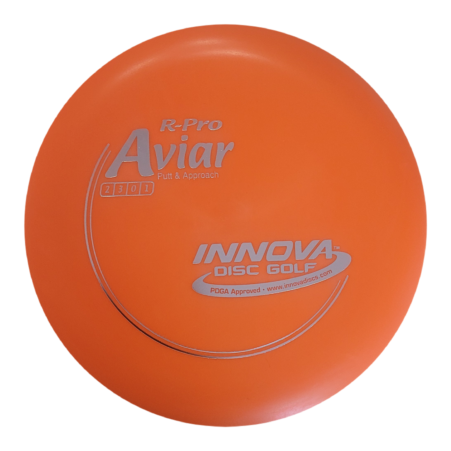 Innova R-Pro Aviar